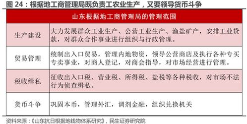 大宗商品戰(zhàn)略地位凸顯 深化國內(nèi)貿(mào)易代理與關(guān)鍵資源國貿(mào)易能力建設(shè)